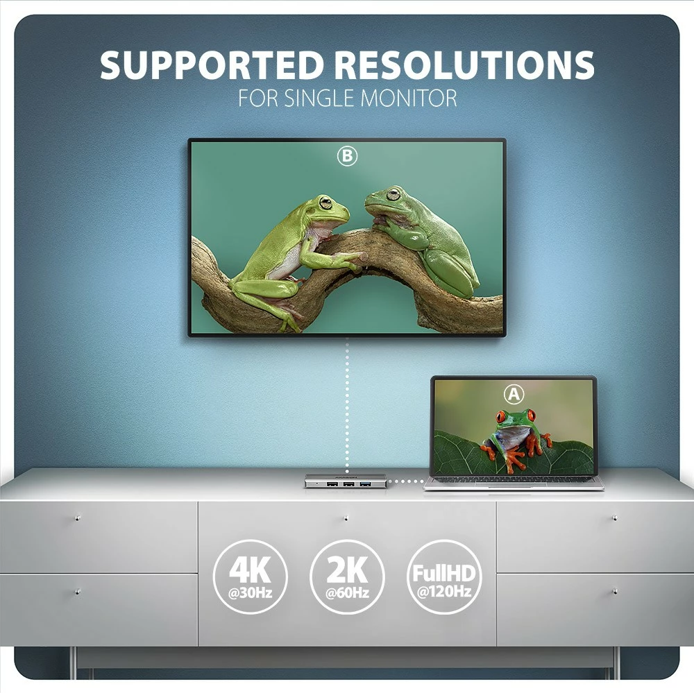 Večportni USB razdelilec 4 v 1 AXAGON HMC-H3A, 5 Gbps, 3x USB-A + HDMI 4K, kovinsko ohišje, USB-C, siv