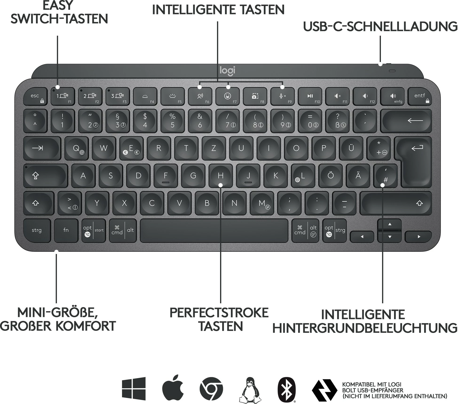 Brezžična osvetljena tipkovnica MX Keys Mini, QWERTZ, LED, grafit - Logitech