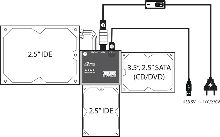 Adapter SATA/IDE v USB 3.0 Media-Tech MT5100, črn