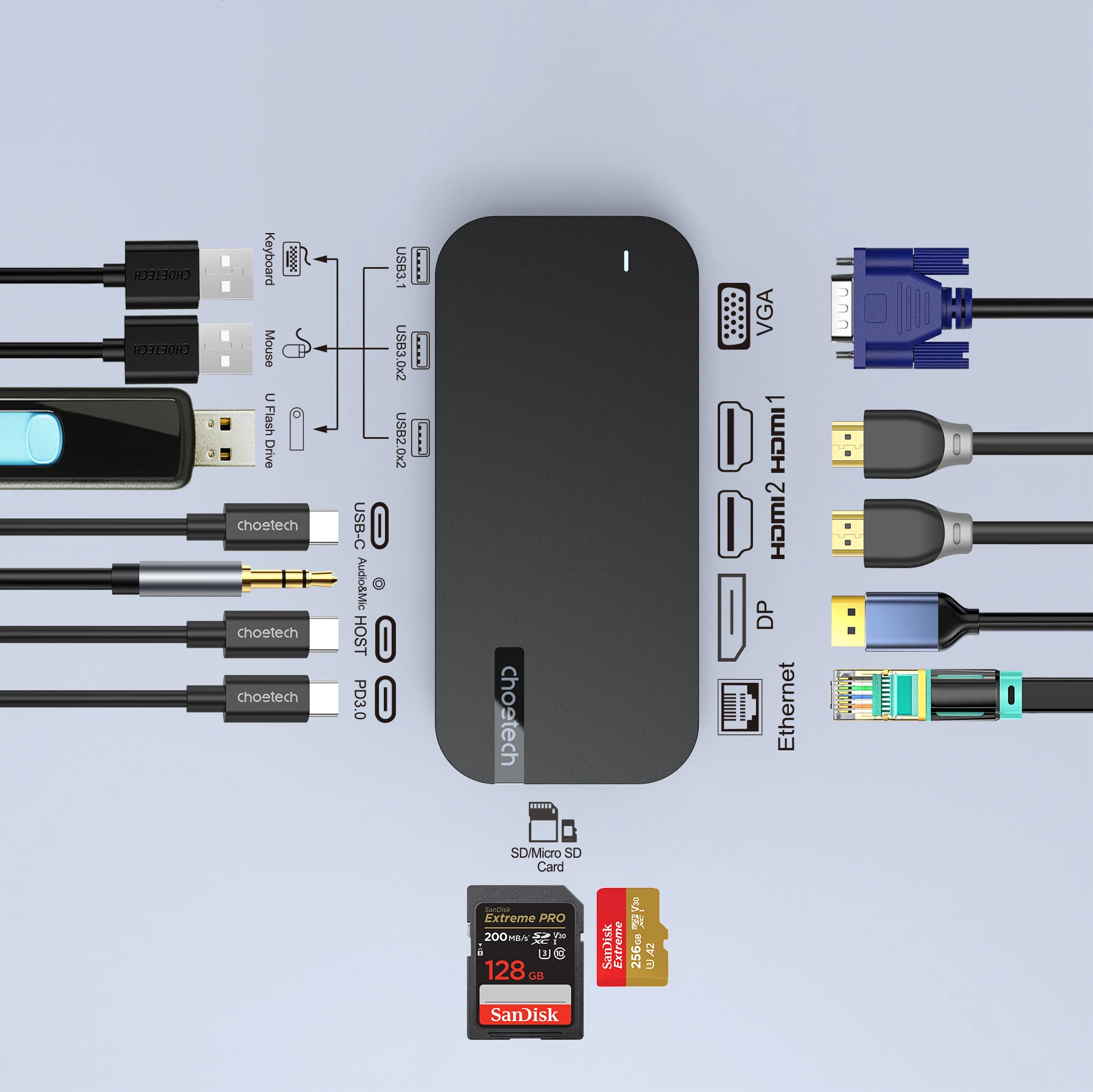 Večfunkcijski HUB Choetech HUB-M52, USB-C, HDMI, VGA, DP, SD, RJ45, siva
