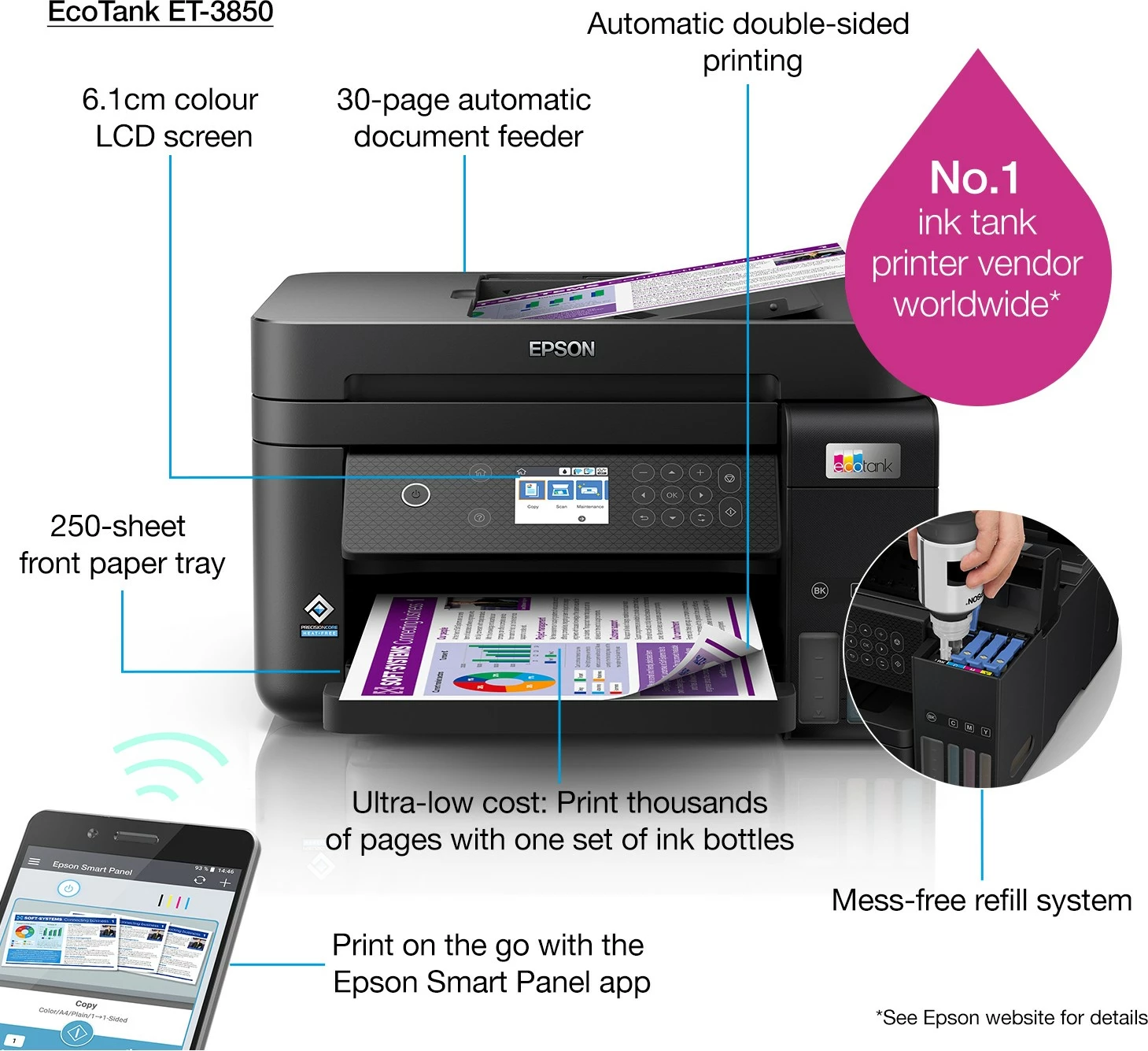 Multifunkcijski tiskalnik Epson EcoTank ET-3850, barven, A4, Wi‑Fi, LCD, črn