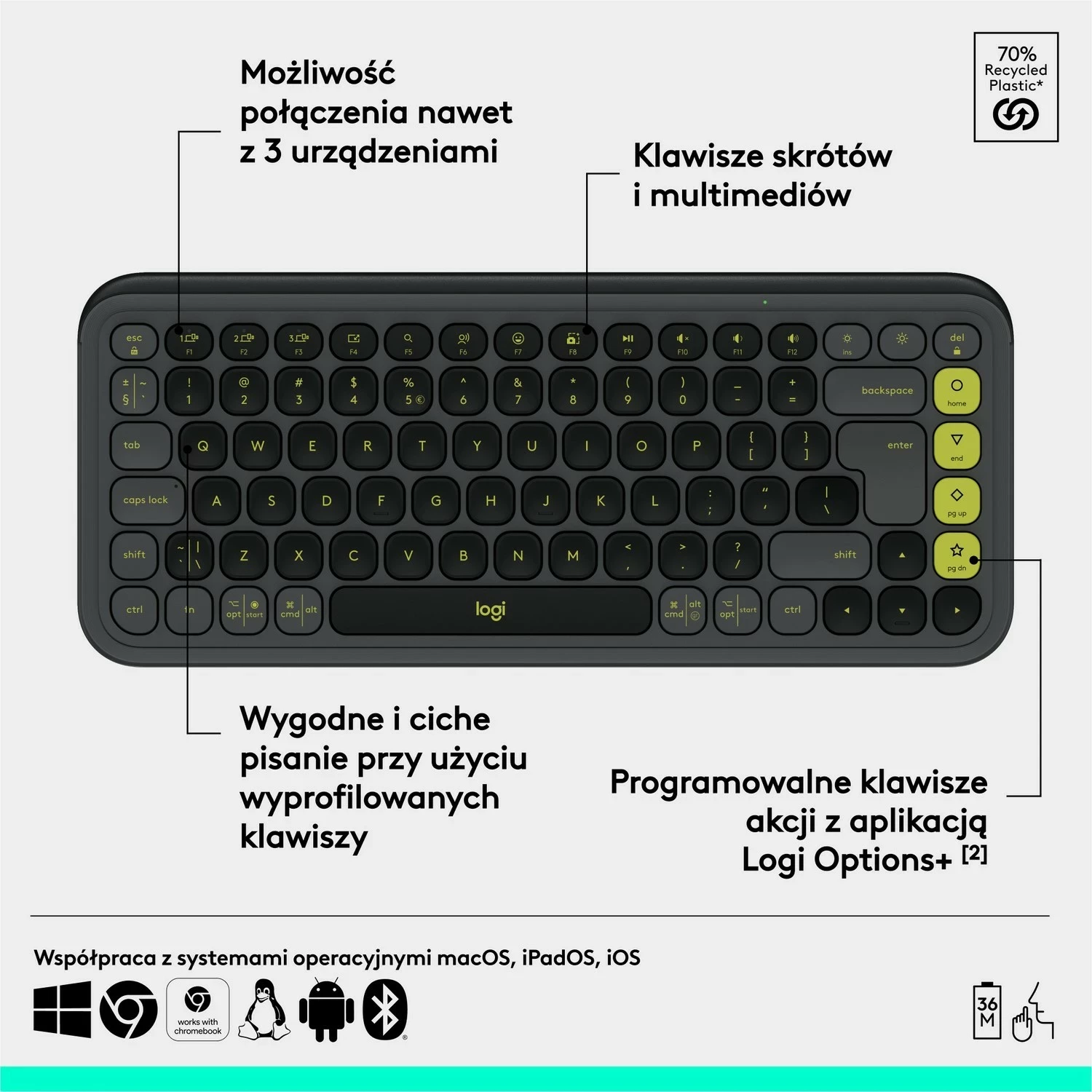 Brezžična tipkovnica POP ICON Keys Logitech, grafit