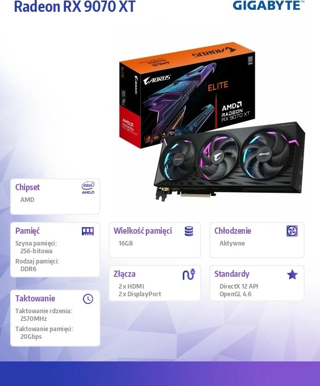 Grafična kartica Radeon RX 9070 XT AORUS ELITE Gigabyte, 16 GB GDDR6, 256-bit, 3 ventilatorji, črna