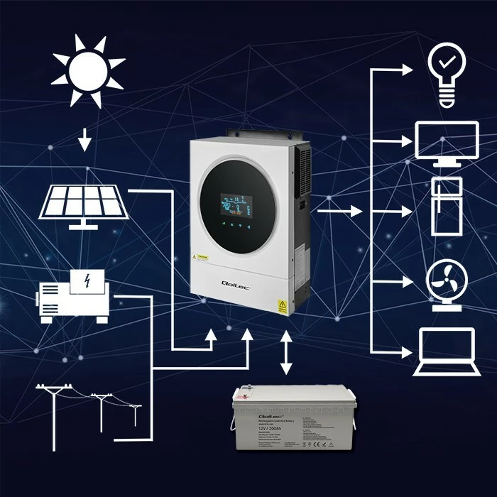Hibridni solarni inverter 6kVA/6kW, MPPT 120A, Wi‑Fi, LCD, BMS, črno/belo, Qoltec 53873