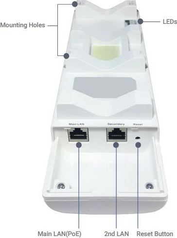 Zunanji dostopna točka ALLNET ALL-WB100AXF-1200, WiFi 6