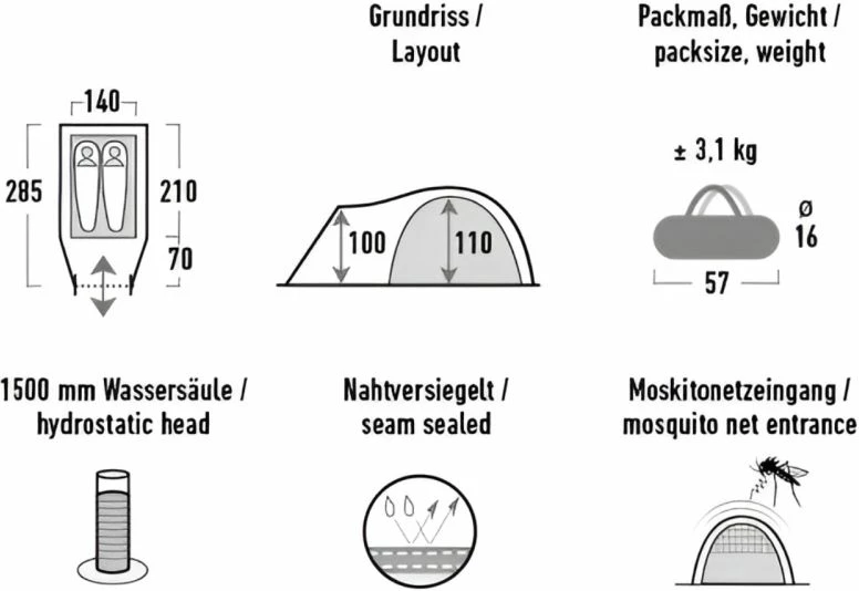 Dvoposteljna tenda High Peak Narvik 2, modra