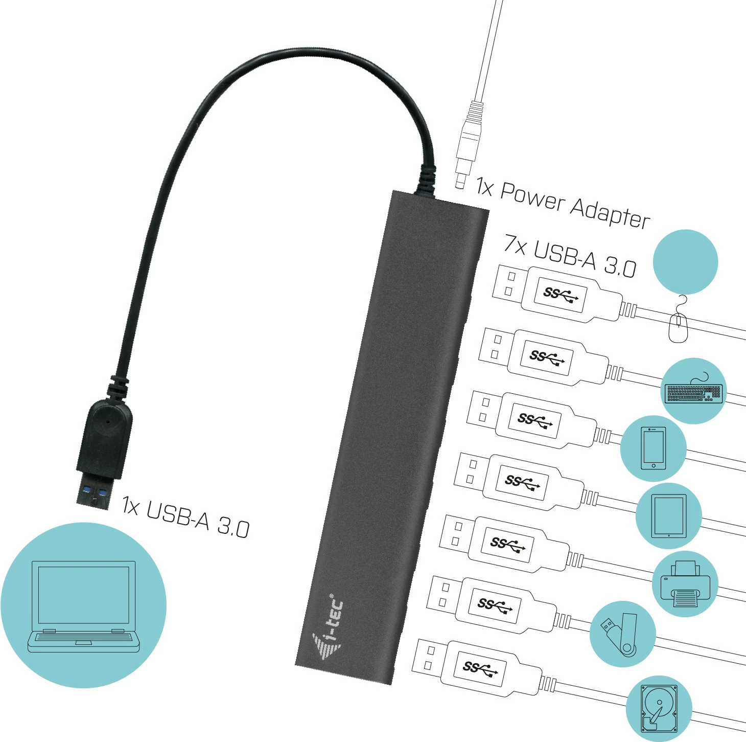 USB hub z 7 vhodi, i-tec, kovinski, USB 3.0, 5 Gbps, srebrn