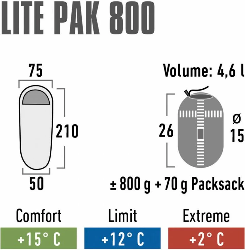 Spalna vreča High Peak Lite Pak 800, za pohodništvo in kampiranje, rdeče-zelena