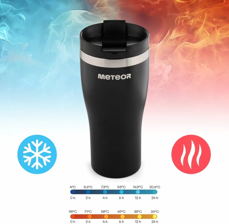 Termus Meteor, črn
