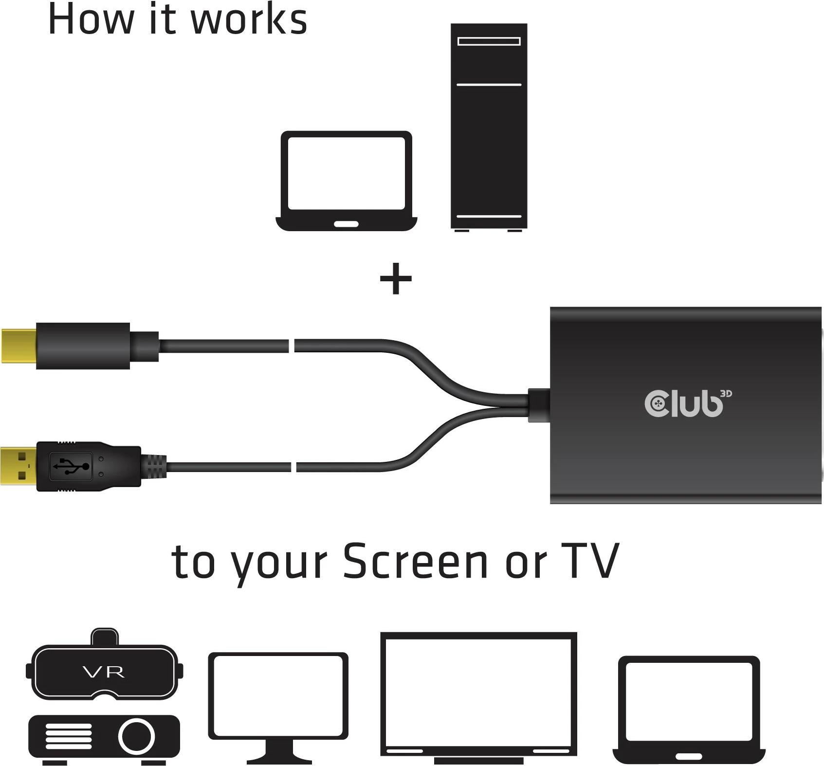 Aktiven adapter Mini DisplayPort na DVI-D Club3D, 0,6 m, črn