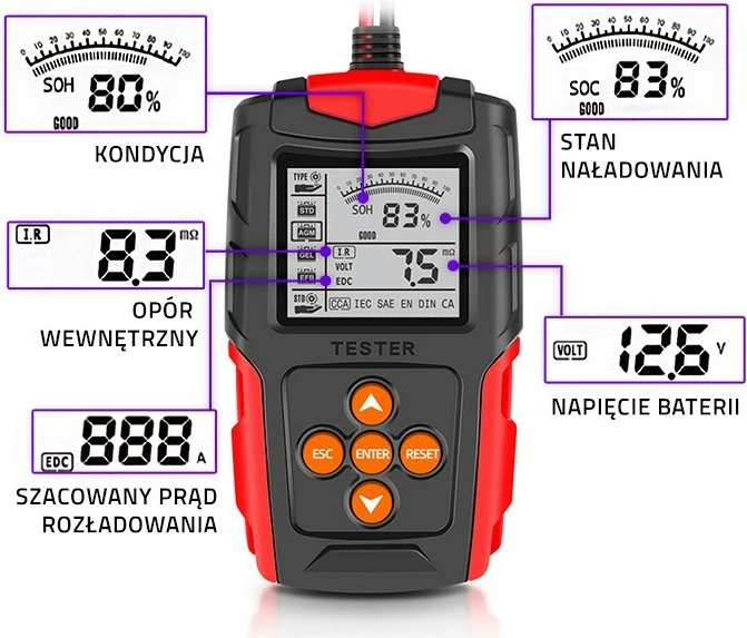 Digitalni tester baterij Qoltec 52484, LCD, 12V/24V, 3Ah–200Ah, črno/rdeč