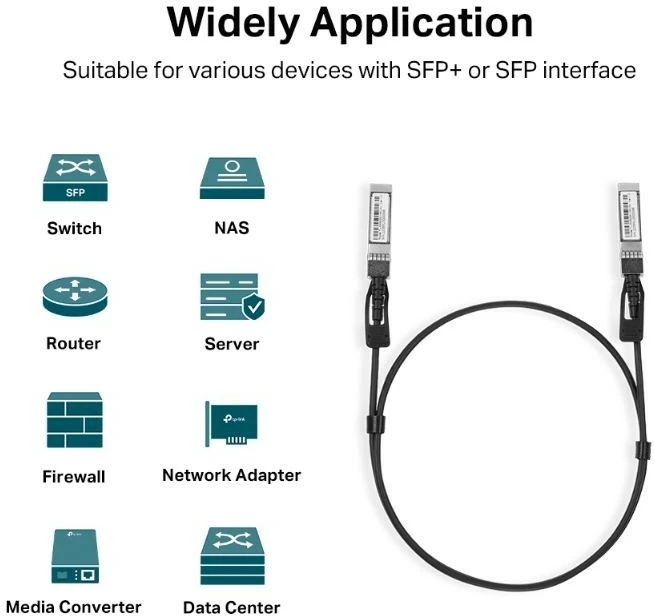 DAC kabel TP-LINK SM5220-1M, SFP+ 10G, 1 m, črn