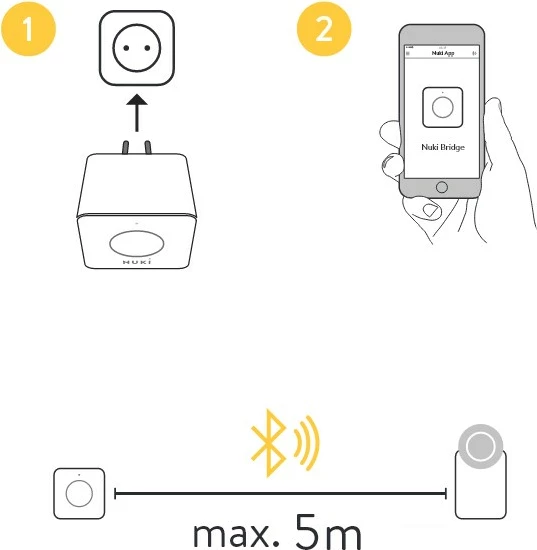 Zvezdišče za podaljšanje signala smart home Nuki Bridge, brezžično, belo