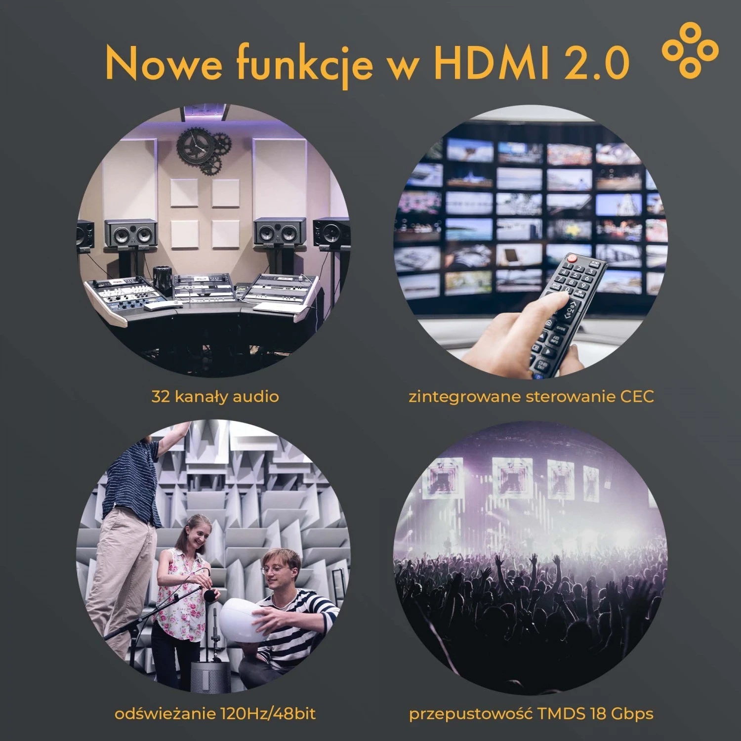Kab​el HDMI 2.0 AOC 4K@60Hz, 20 m Claroc