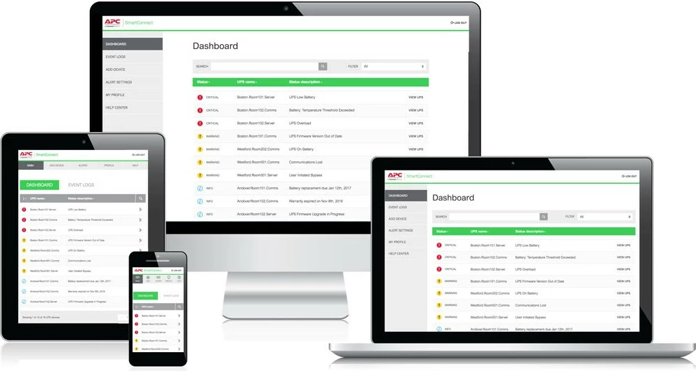 UPS Line-Interactive, 3 kVA, 2700 W, čist sinusni izhod, APC SMT3000IC