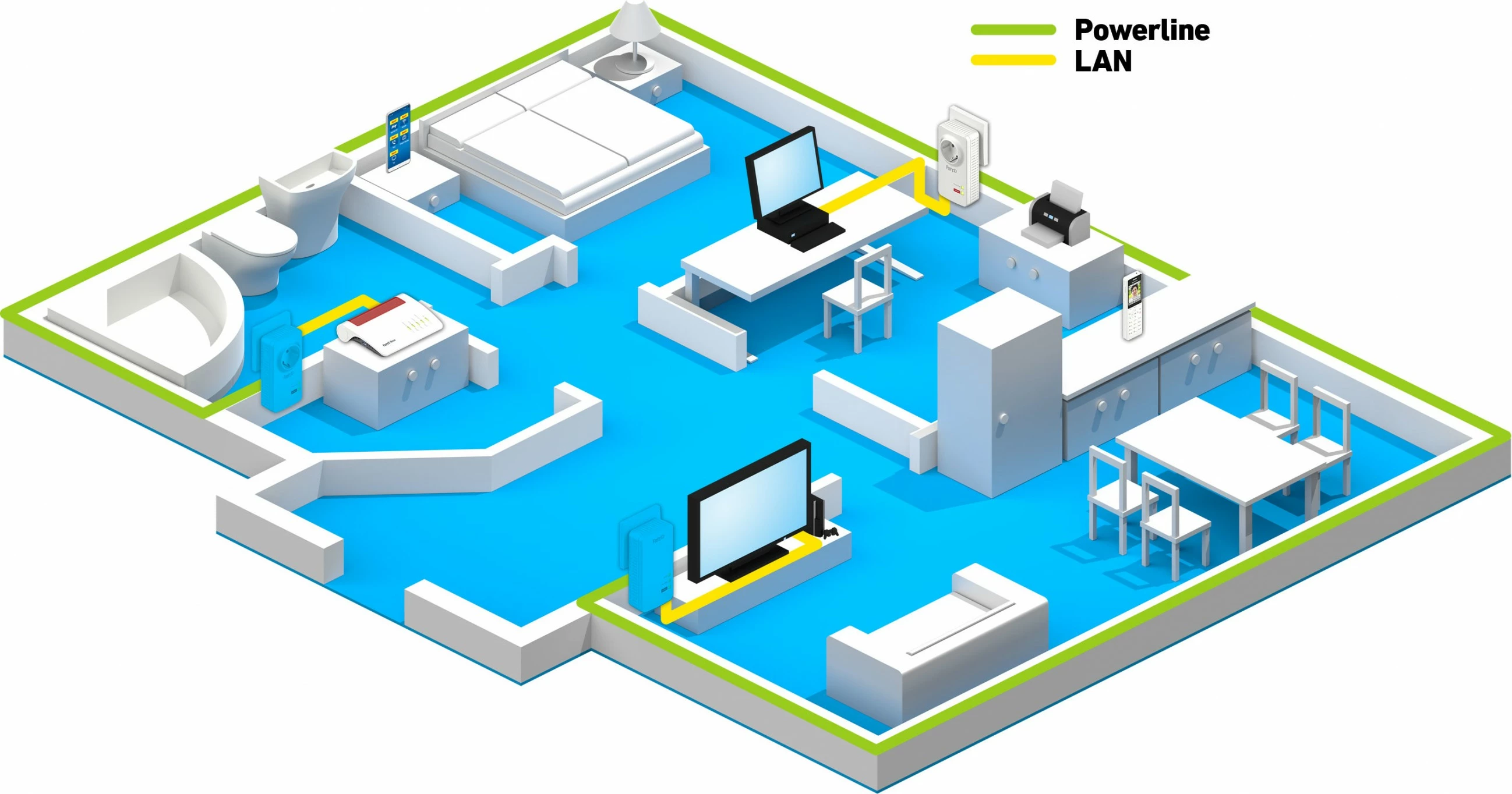 Powerline adapter FRITZ!Powerline 1220, 1200 Mbit/s, Gigabit Ethernet, bel