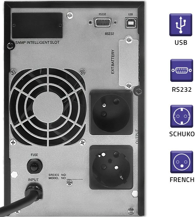 Neprekinjeno napajanje (UPS) Qoltec 53981, 2 kVA, 1600 W, čista sinusoida, LCD, USB, črn
