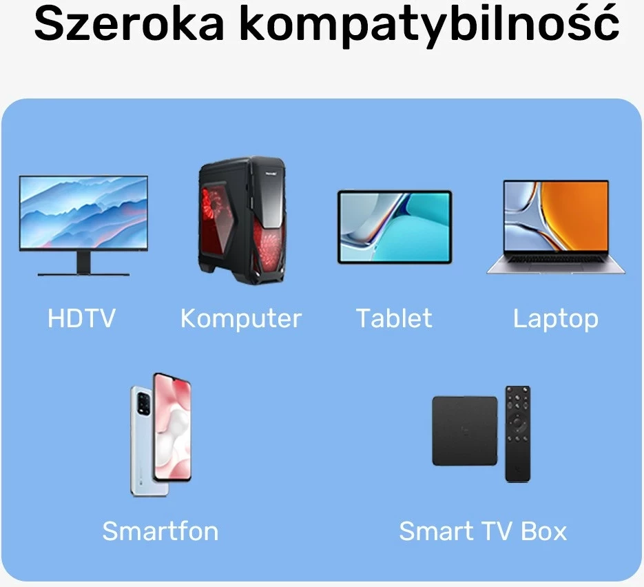 Brezžični HDMI oddajnik in sprejemnik Unitek, podaljšek do 50 m, bel