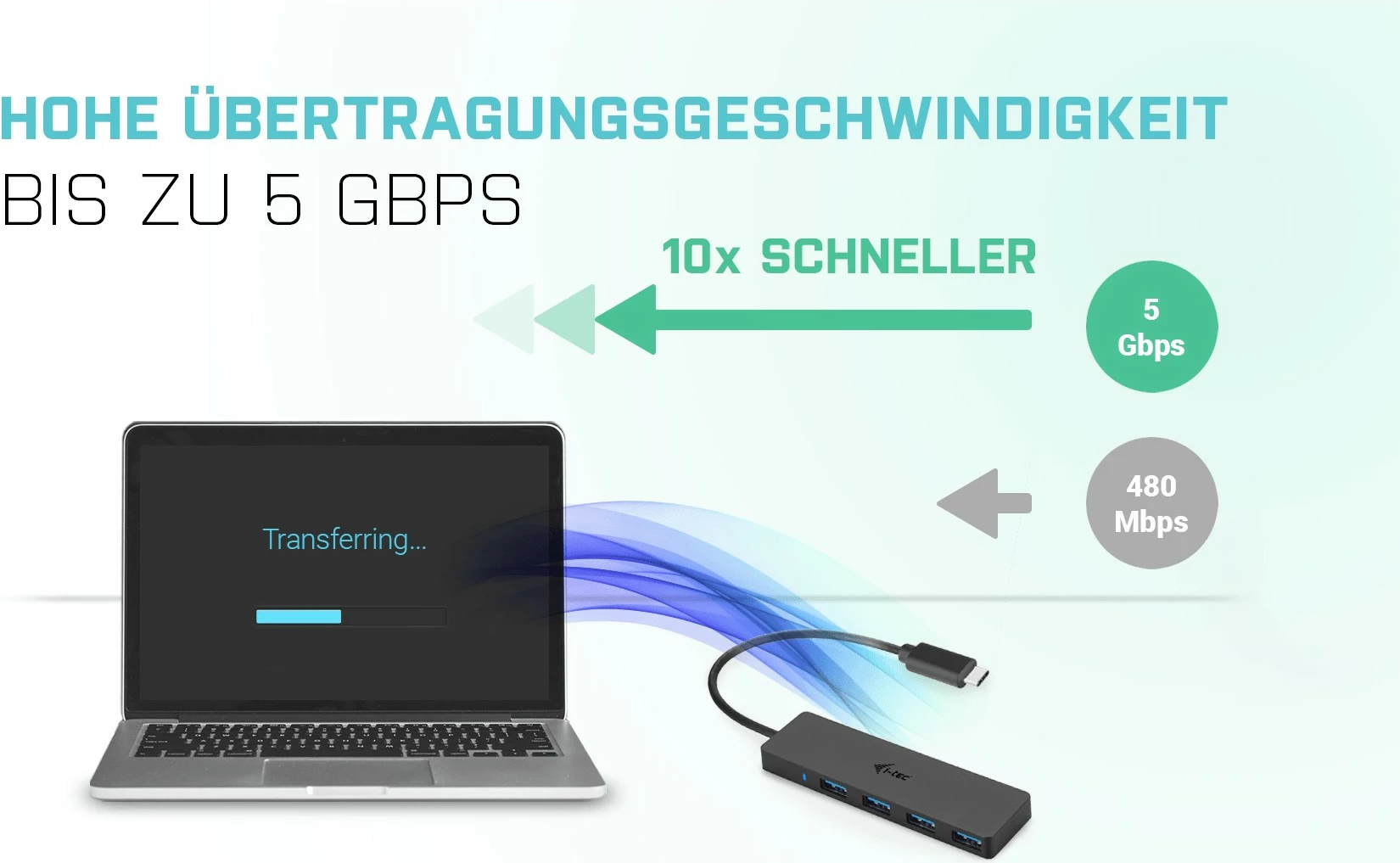 USB-C HUB I-Tec Advance, 4 priključki, 5000 Mbit/s, črn