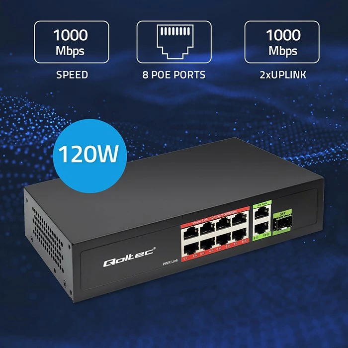 Omrežni preklopnik Qoltec 52297, 8x RJ45 PoE, 2x RJ45 uplink, 1x SFP, 120 W, 1000 Mb/s, črn