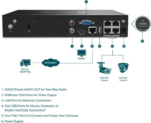Omrežni snemalnik TP-Link VIGI NVR1004H-4P, 4-kanalni, PoE+
