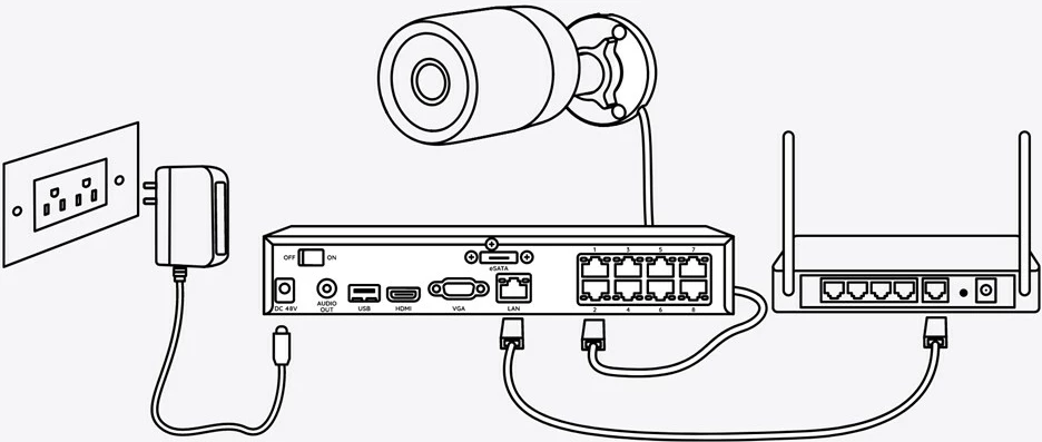 Varnostna kamera Reolink P334, 4K 8MP Ultra HD, PoE, bela