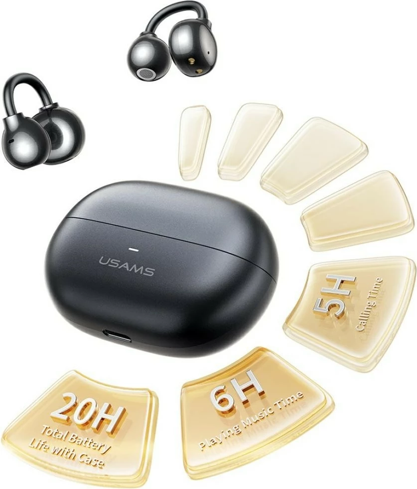 Bluetooth slušalke z zaskočnim ušesnim nosilcem, USAMS Echo R02, Bluetooth 5.3, vgrajen mikrofon, polnilna škatla 300 mAh, siva