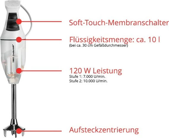 Potopni mešalnik UNOLD ESGE M 100 D, 120 W, bel