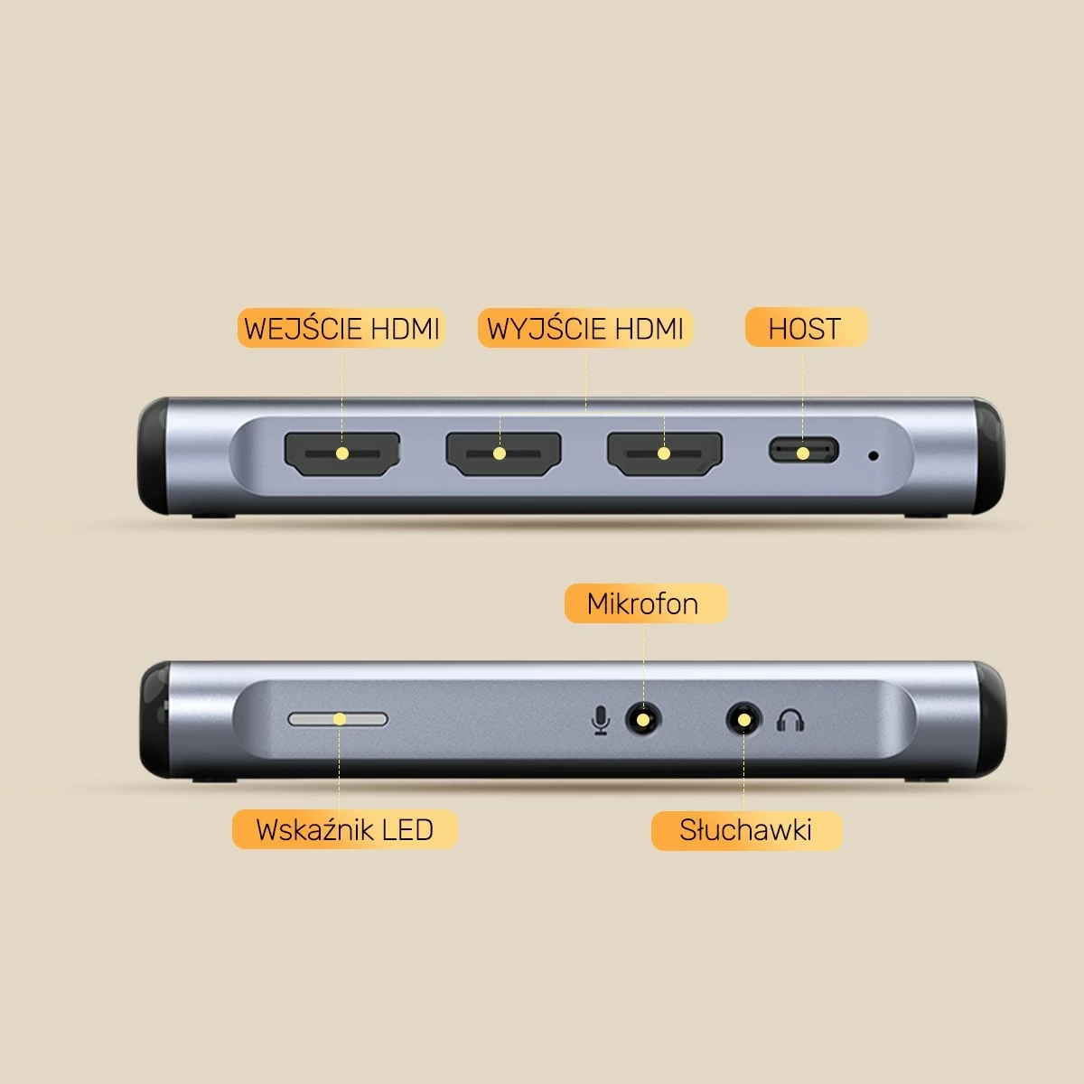 Kartica za zajem videa 4K@60Hz Unitek, siva