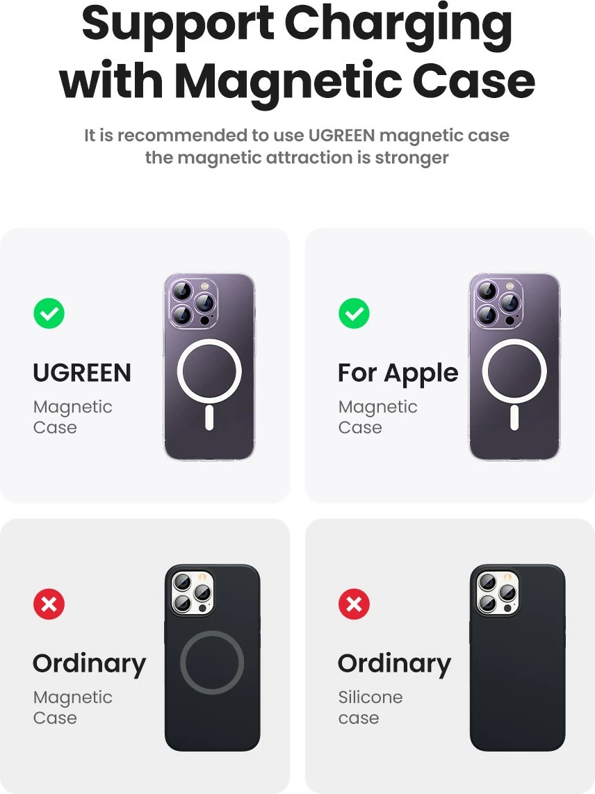 Brezžični polnilnik (powerbank) Ugreen 25208, 10000 mAh, Power Delivery 3.0, bež