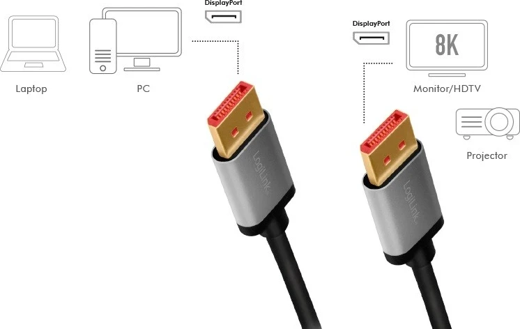 Kabel DisplayPort 3.0 LogiLink