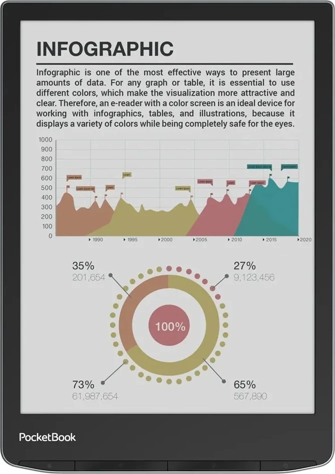 Barvni bralnik PocketBook 743 InkPad Color 3, barva nevihtno morska