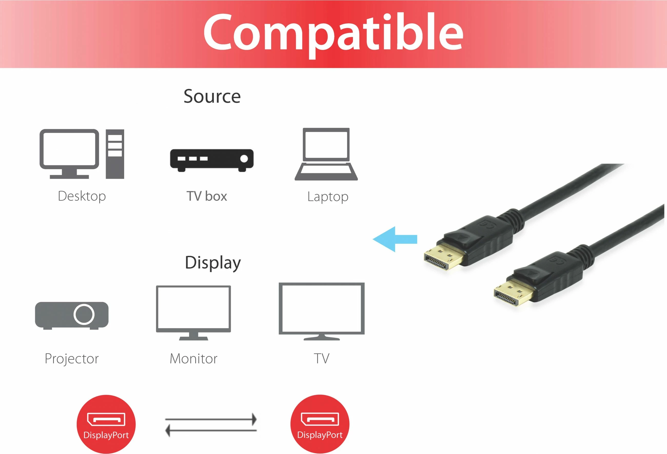 DisplayPort kabel 1.4 Equip 10 m, 8K/60Hz, črn