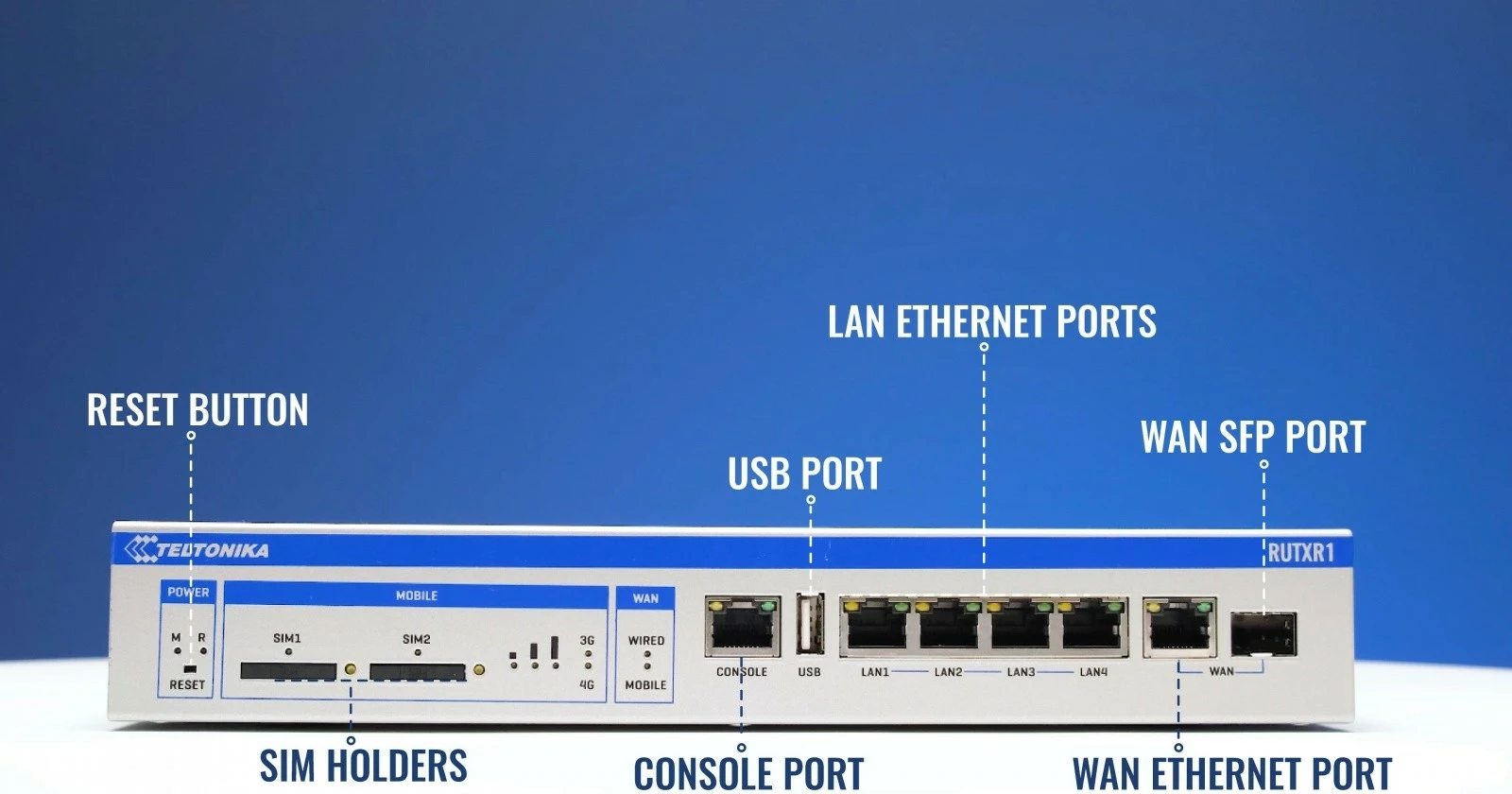 Usmerjevalnik LTE Teltonika RUTX09, 4xGbE, 2xSIM, RutOS, aluminij