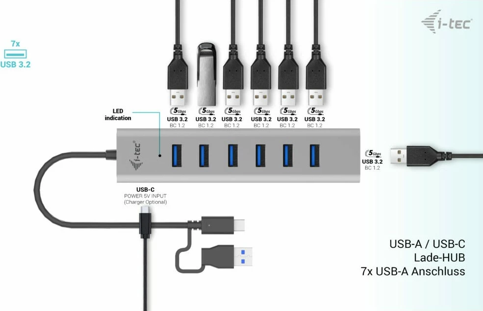 USB razdelilec I-Tec, 7 vrat USB 3.2 Gen 1, 5000 Mbit/s, kovinski, 0,3 m, siv