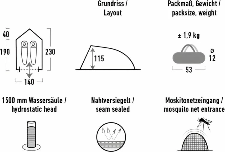 Mumija spalna vreča High Peak Frazer 200, modra, za moške/ženske