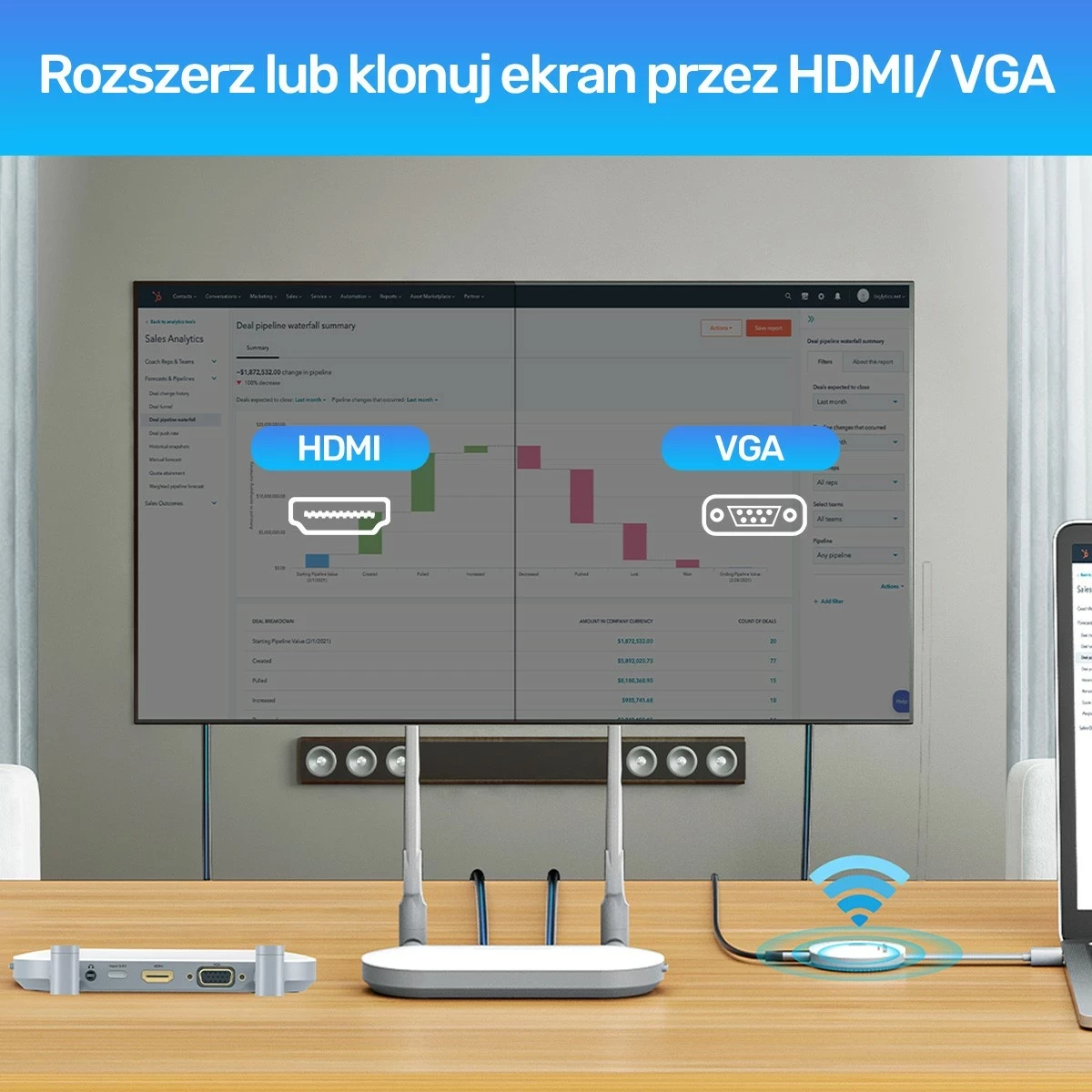 Brezžični HDMI oddajnik in sprejemnik Unitek, podaljšek do 50 m, bel