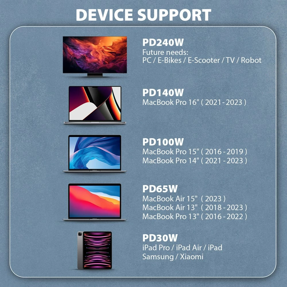 Kabel USB-C na USB-C, 3 m, 240 W, črn AXAGON BUCM2-CM30AB