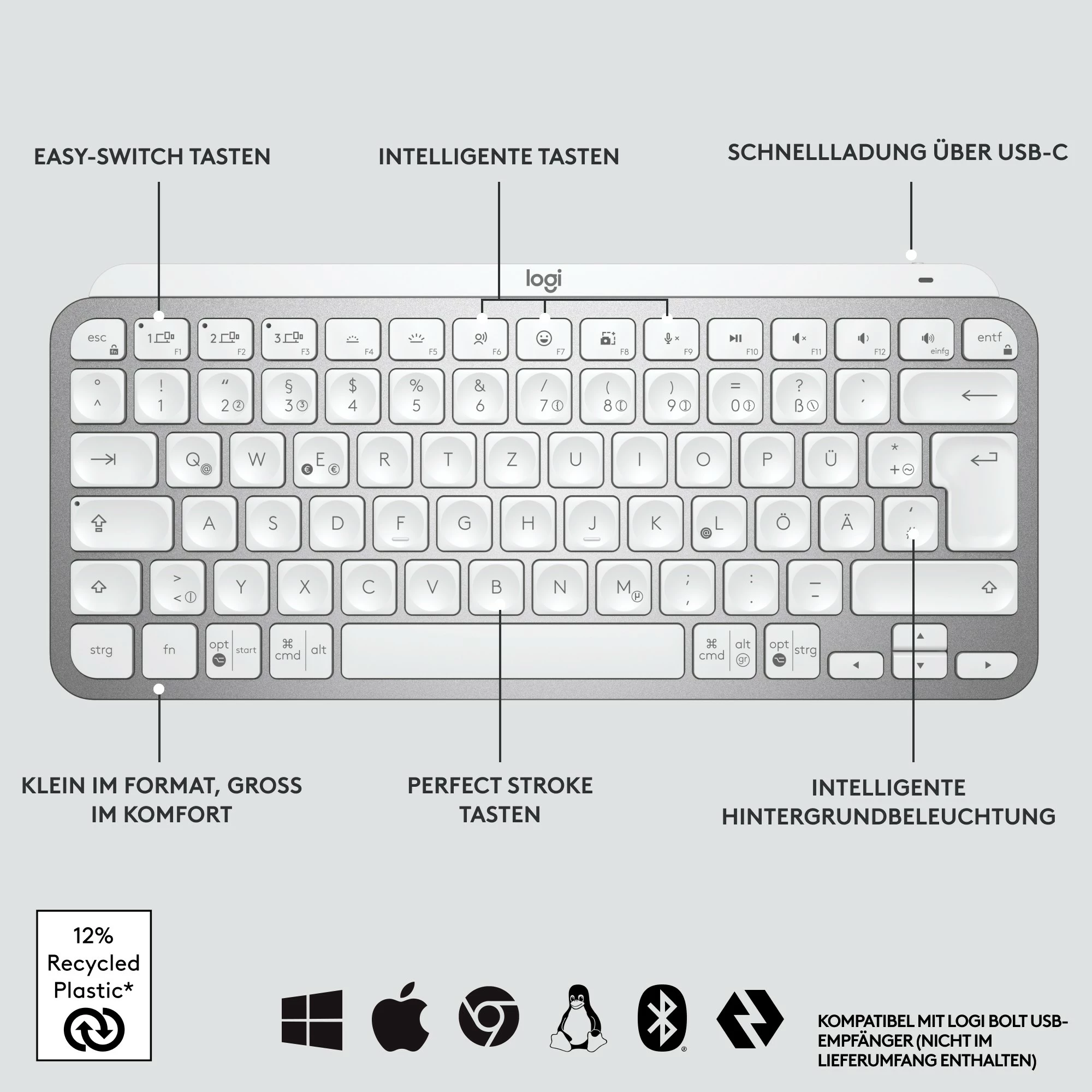 Kompaktna tipkovnica MX Keys Mini za Mac, Logitech, Mini, brezžična, Bluetooth, QWERTZ, LED, siva