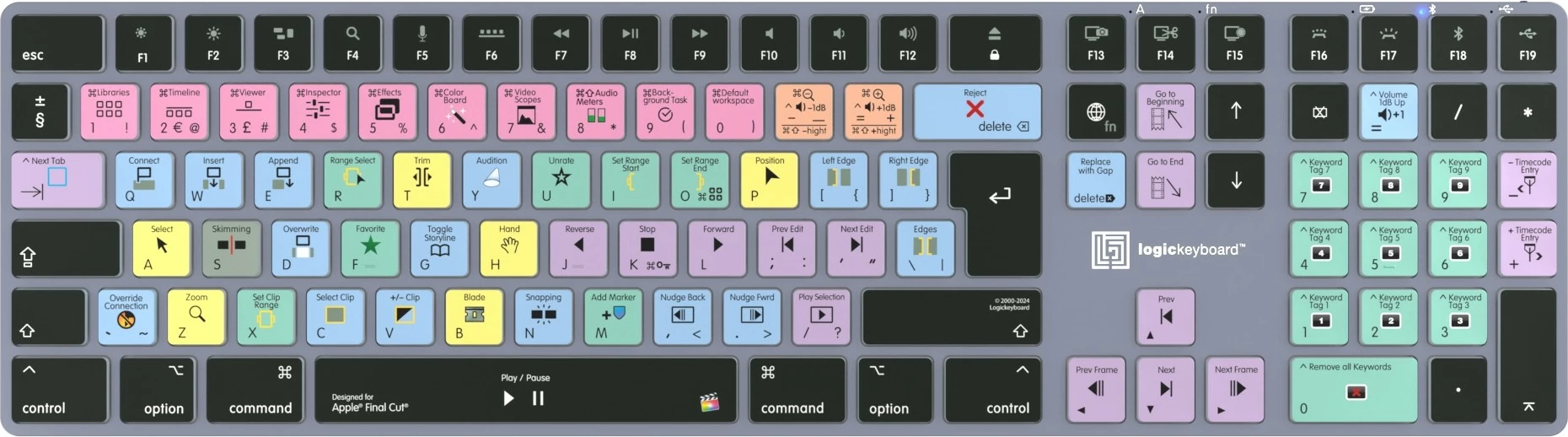 Računalniško ohišje, brezžično, Bluetooth, polne velikosti, osvetljeno, za Final Cut Pro, titan Logickeyboard LKB-FCPX10-TM-UK