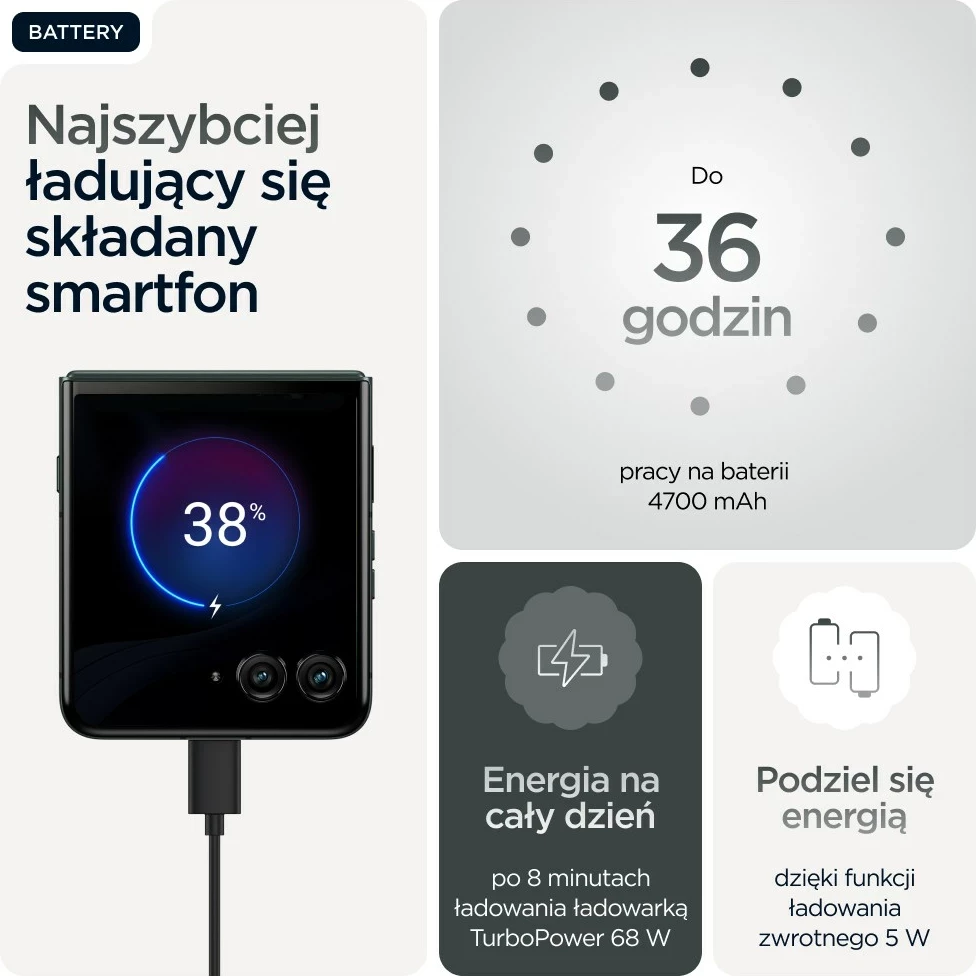 Zložljiv pametni telefon Motorola razr 60 ultra, 16 GB RAM, 512 GB, 5G, temno zelen