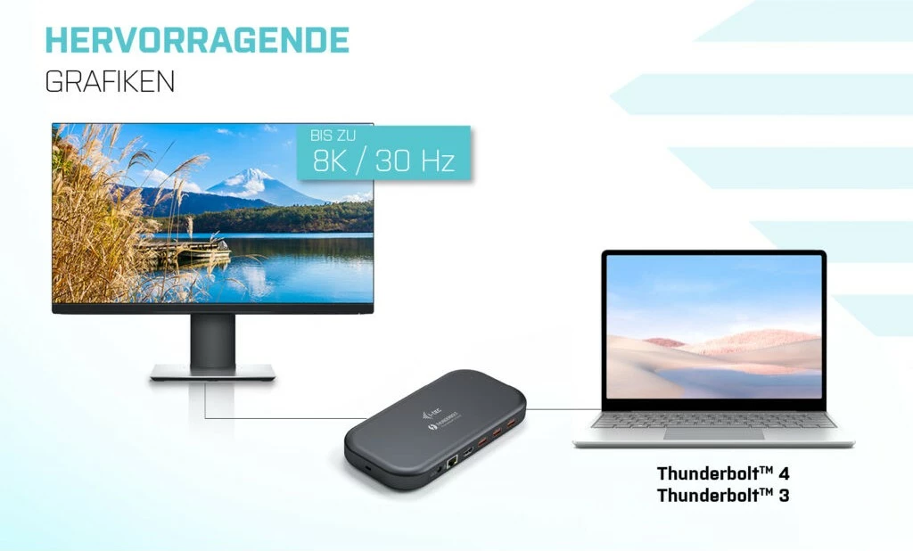 Docking postaja Thunderbolt 3/USB-C Dual 4K, 60W, črna - i-tec