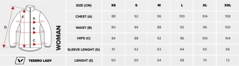 Duks za ženske, Viking, moder