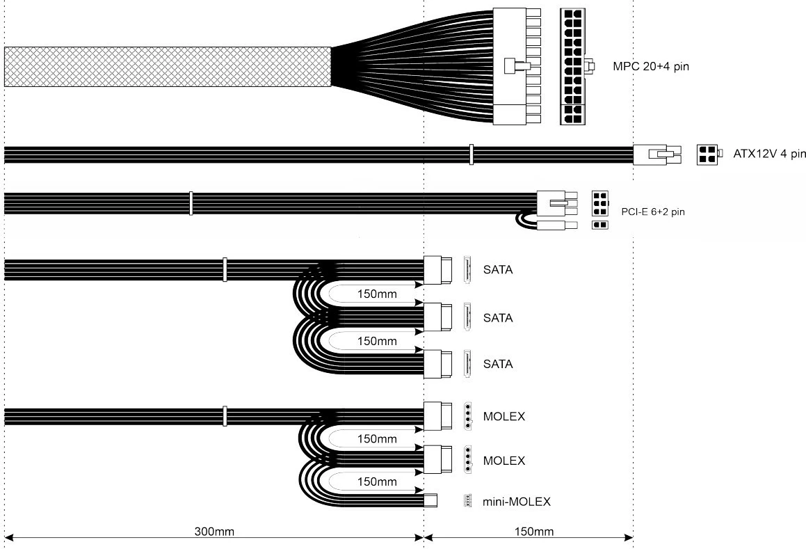 Napajalnik ATX 500W AKYGA AK-B1-500, 3x SATA, 2x MOLEX, PCI-E 6+2 pin, ventilator 12 cm
