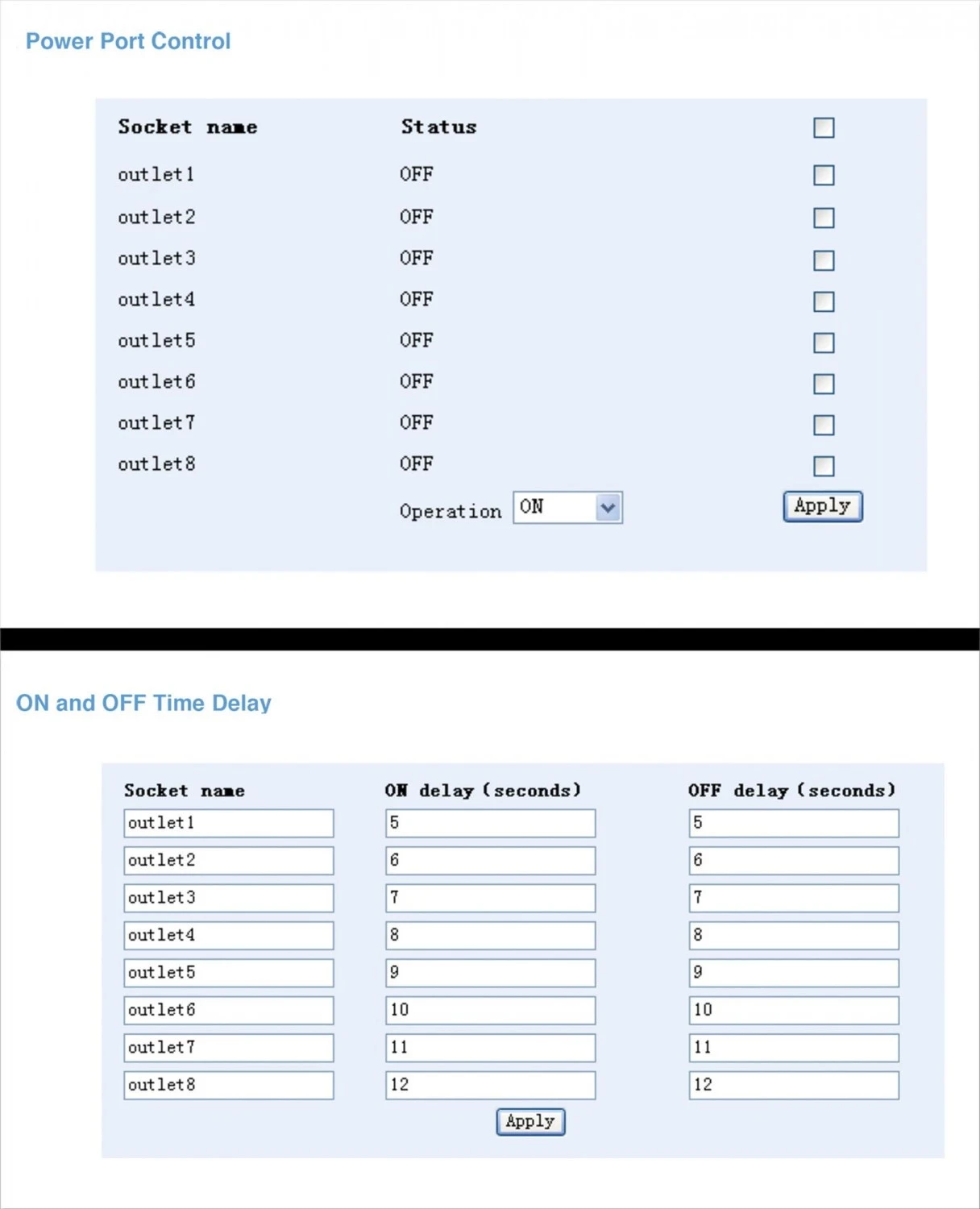 PDU za upravljanje z IP za rack omare Intellinet, črn