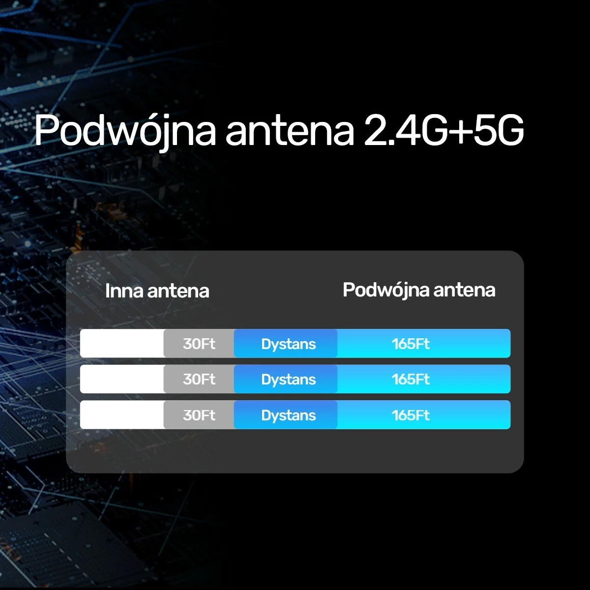 Brezžični HDMI predajnik Unitek, 4K, bel