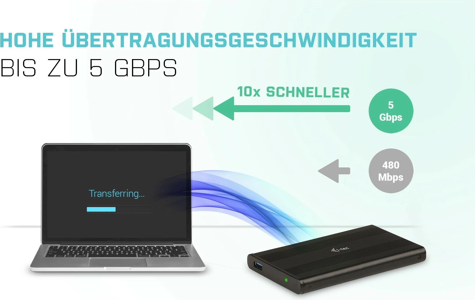 Računalniško ohišje USB I-Tec za trdi disk 2,5 in, črno