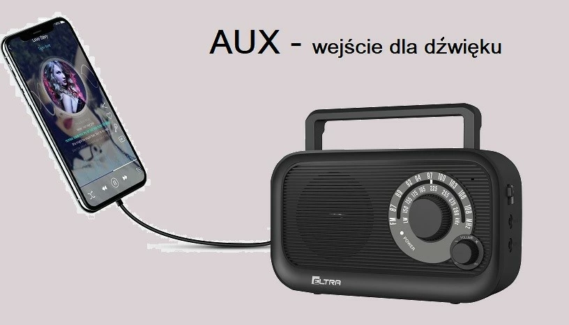 Prenosni radio, mono, FM/LW, Eltra HANIA, črn