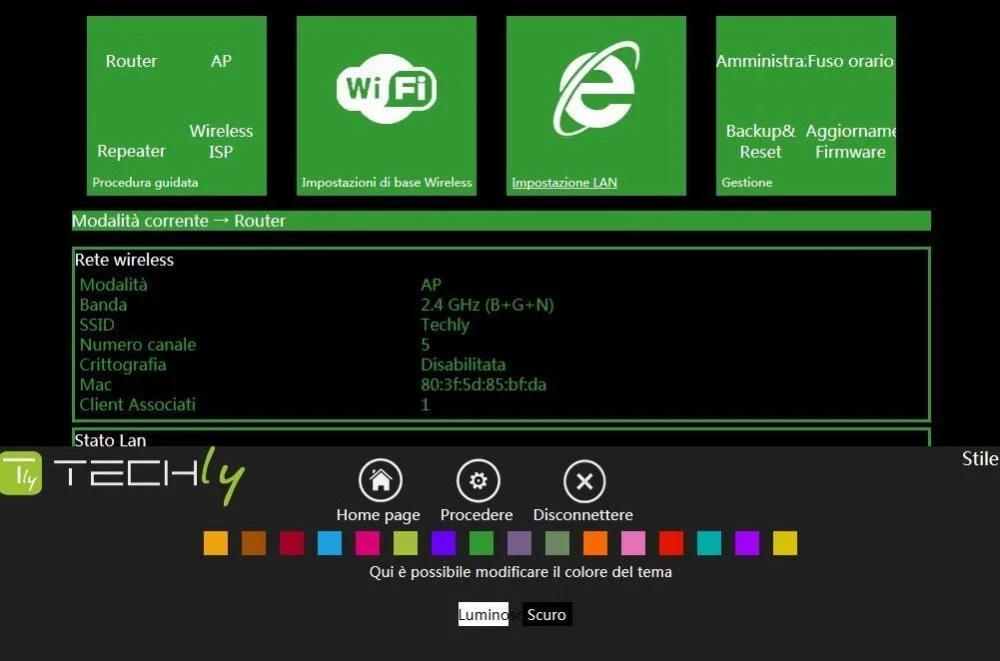 Brezžični usmerjevalnik Techly 301078, mini, 300 Mb/s