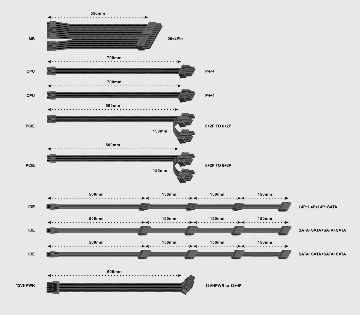 Napajalnik 1000 W, 80 PLUS Gold, črn Gembird Fornax Power